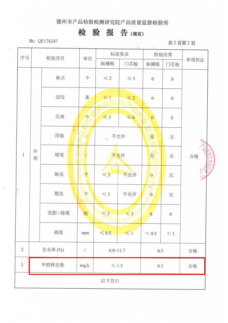 豪森醫院專用門檢驗報告2